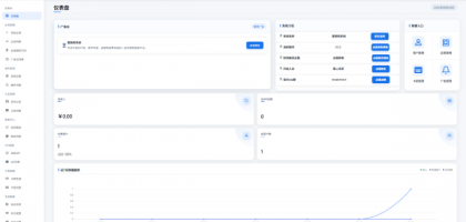 爱授权系统V3.0免授权版