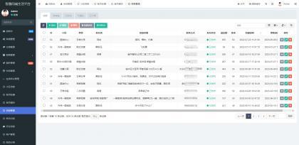 同城论坛发布社区系统源码 二手闲置 房屋出租 全开源