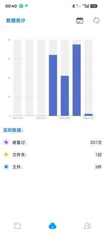 智链图床-图片转链接一体化统计 智链图床-图片转链接一体化统计
