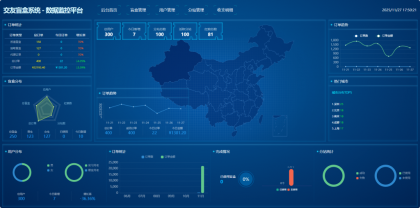 首发交友盲盒V3系统 首发交友盲盒V3系统