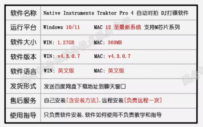 Traktor Pro 4 v4.3.0.7 自动对拍 DJ打碟软件 WIN+MAC 混音/搓碟