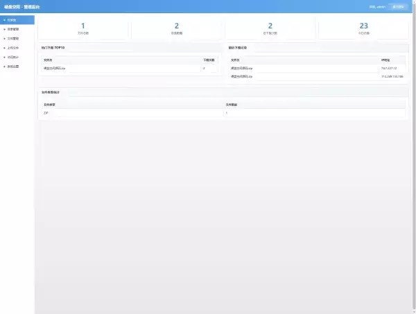 免费开源，高仿永硕E盘的个人网盘