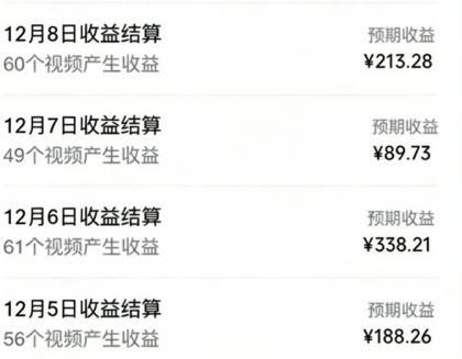 音乐号赚钱攻略新玩法：操作简单，一天3张，每天2小时（附详细操作教程）