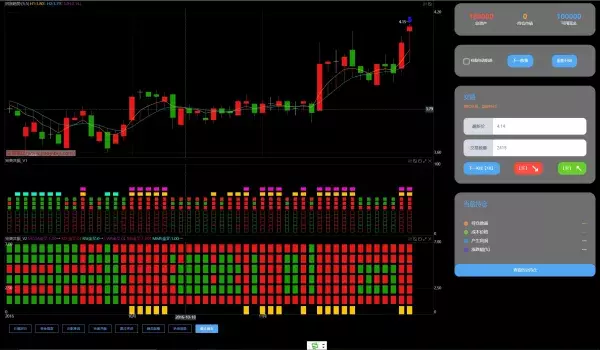 股票训练软件股票模拟软件平台