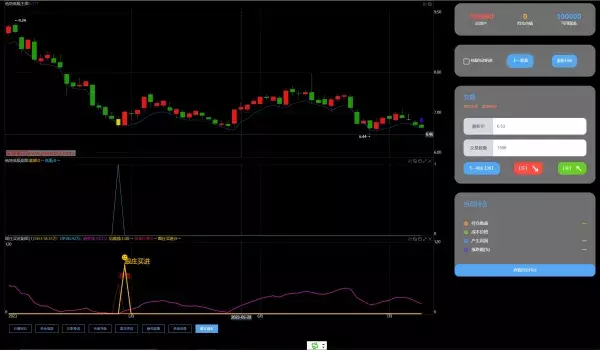 股票训练软件股票模拟软件平台