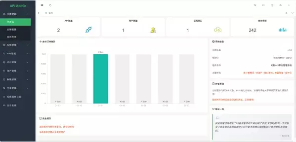 幻影API聚合管理系统V1.1