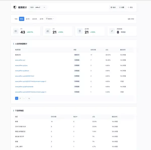 PHP网站统计系统 极简统计 支持宝塔本地部署