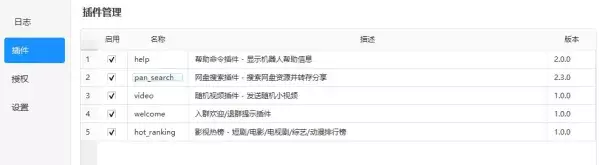 QQ 机器人 支持三盘（夸克百度UC）2.1版本