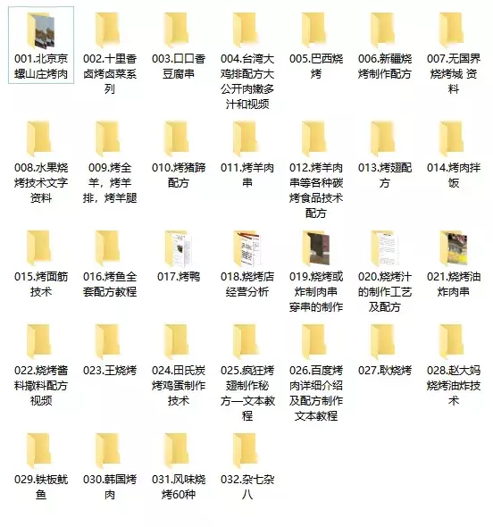 32套各类烧烤炭烤小吃技术合集，打工的牛马们，学门技术备个后路